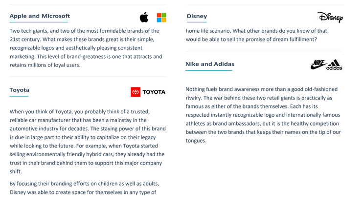 Examples of Great Brands and Branding